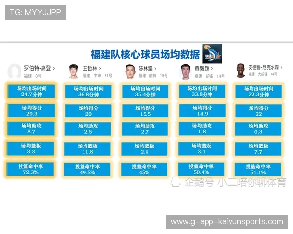 琑队如何完善球员薪酬激励机制,球队奖励制度 琑队如何完善球员薪酬激励机制,球队奖励制度